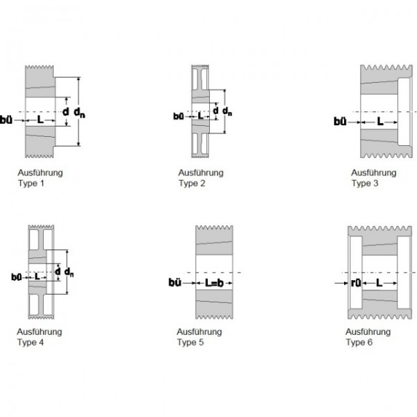 Keilrippenscheiben für Taperspannbuchsen - Profil 12 x PL - Ausführung PL 112 x 12 für TB 2012